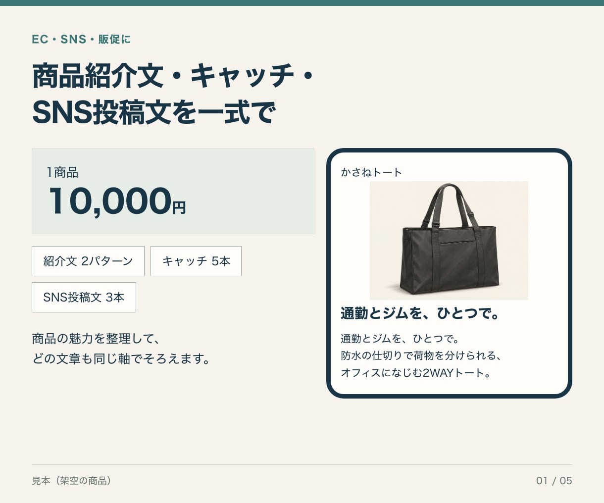 商品紹介文・キャッチ・SNS投稿文を一式で作ります EC・SNS・販促に、そのまま使える言葉を イメージ1