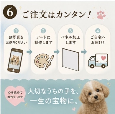 スマホ写真1枚でOK！デジタルアート作成します ご贈答品の文を基本料金込みで！大切なペットを優しく残すギフト イメージ9