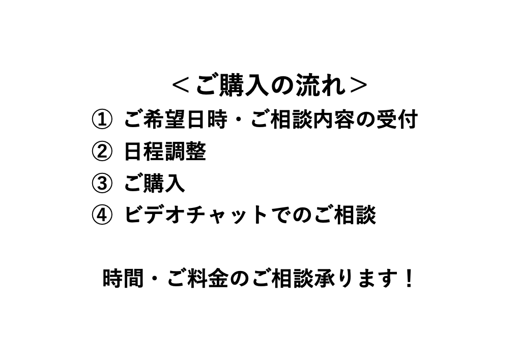 ECサイト・ネットショップの相談のります ブランディング・マーケティング・商品開発等、なんでも相談OK イメージ3