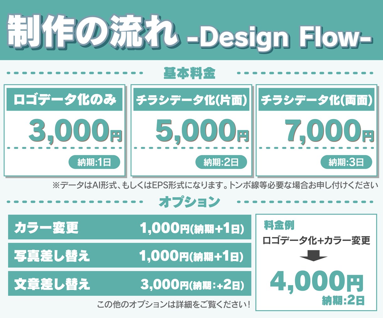 ロゴやチラシ、リデザイン&データ化します 紙媒体や画像データしかないロゴやチラシ、ありませんか？ イメージ4