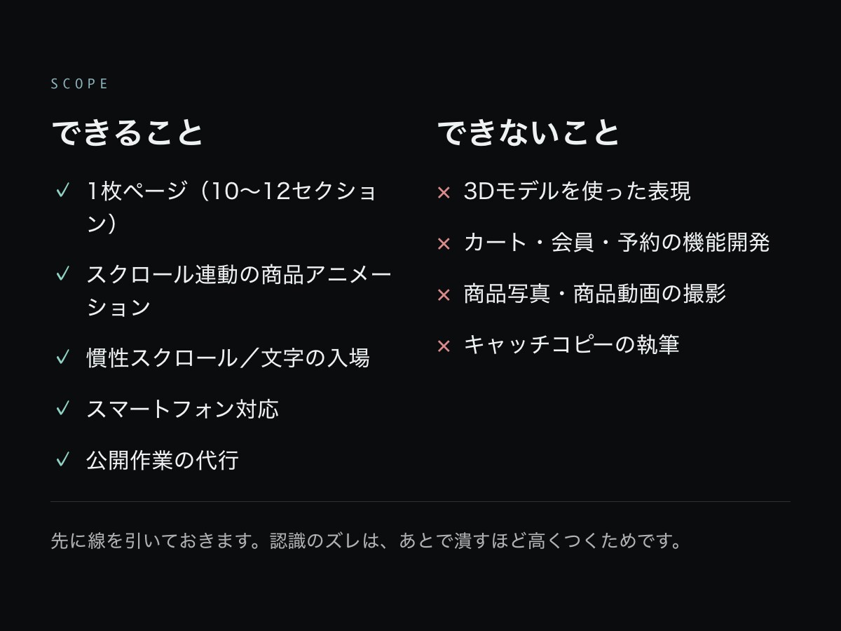安っぽく見える商品ページを、動くLPに変えます 単価5,000円以上の商品を、値段どおりに見せます イメージ7