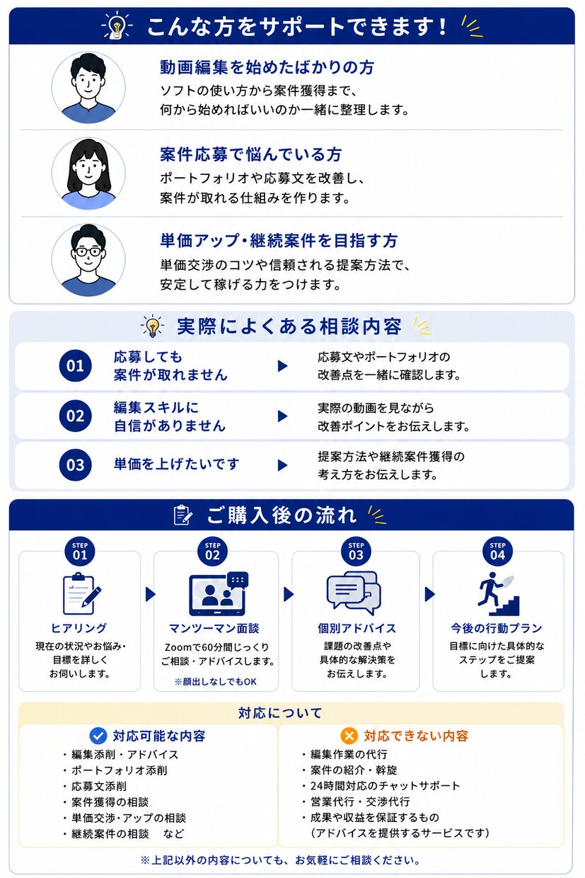 現役動画編集者が案件獲得・編集添削をサポートします 動画編集を学んだけど案件が取れない方へ！マンツーマン方 イメージ2