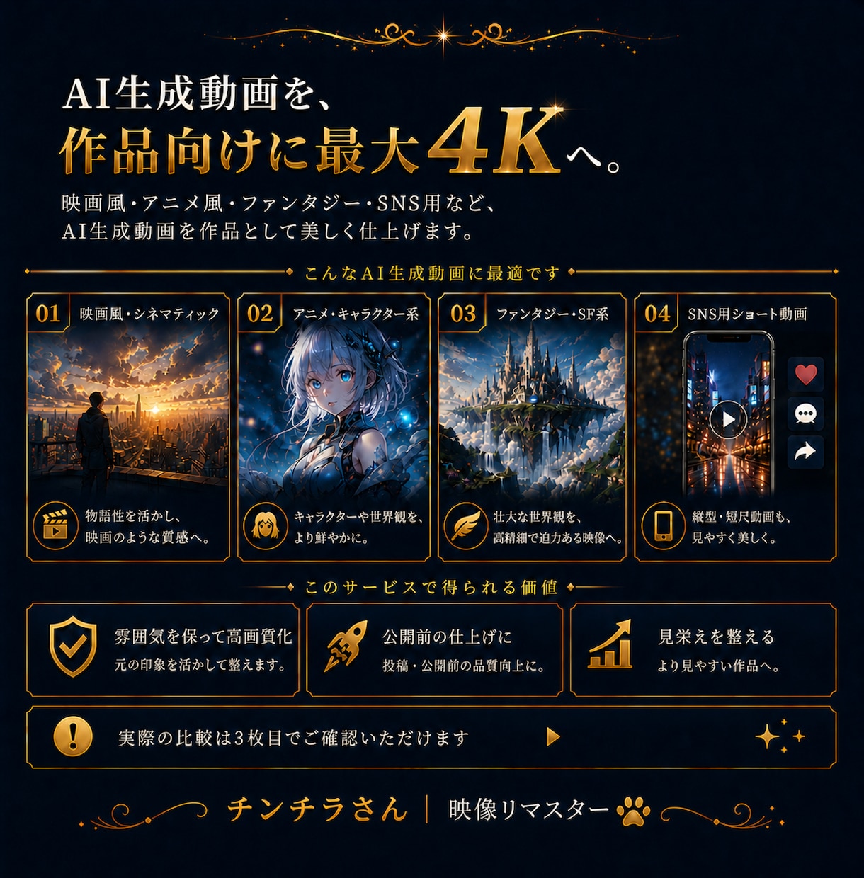 AI生成動画を最大4Kへ高画質化します 作品の魅力を活かしたまま丁寧にリマスター イメージ2