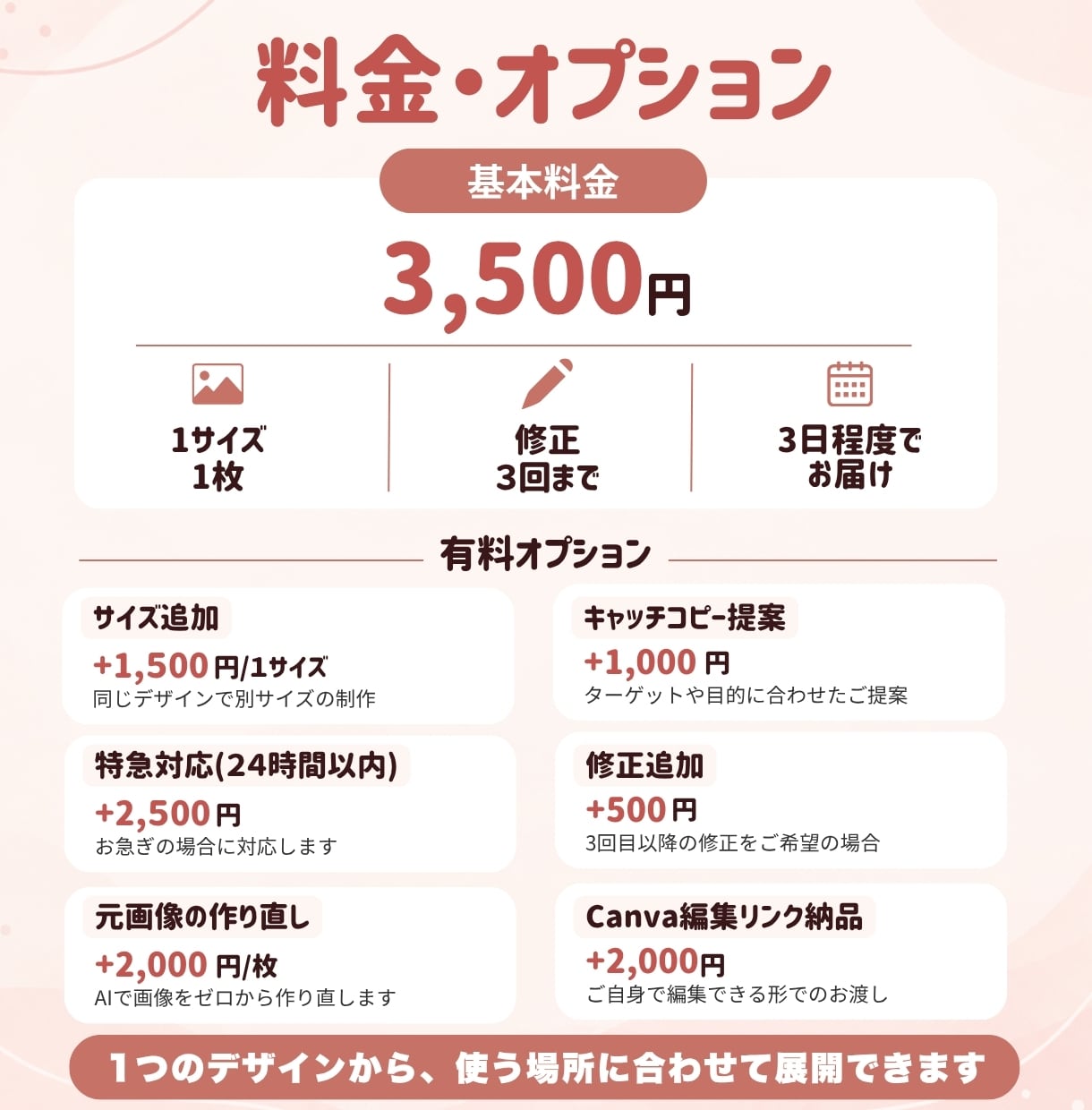 AI生成画像を、伝わる告知バナーに仕上げます AIのそのままを卒業！目的が伝わる1枚に イメージ4