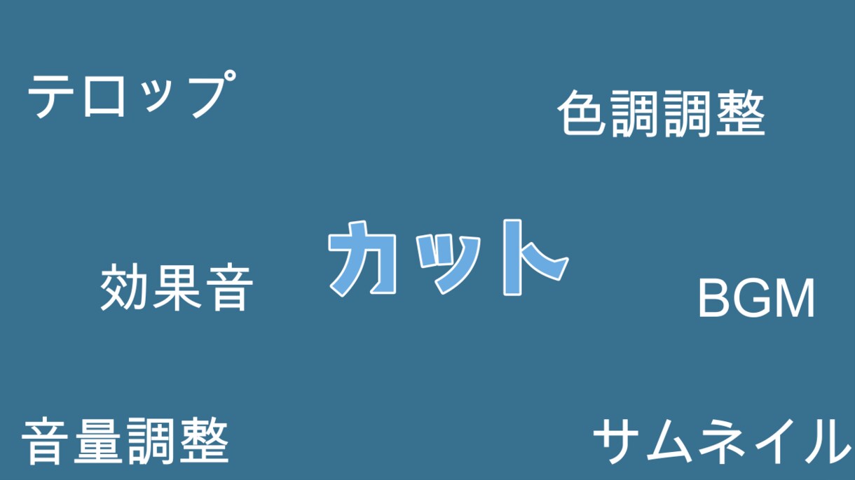 ゲーム実況～Vlogまで！！動画の編集承ります スタートアップ記念限定【低価格】&制限なし【無料修正】 イメージ4