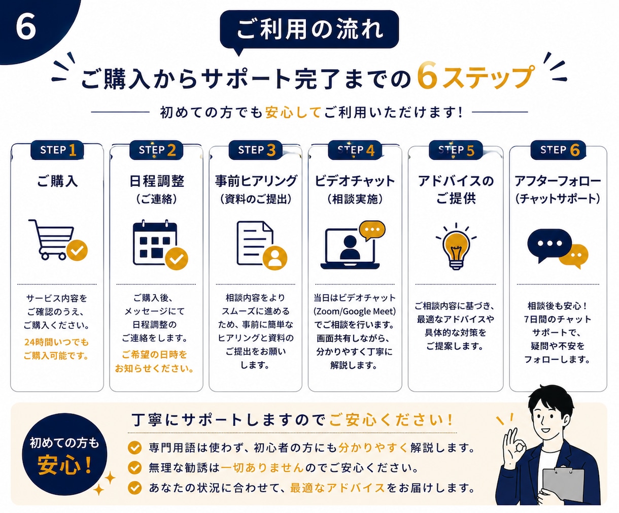 会社員向け！確定申告・税金をやさしく教えます 経費・青色申告・副業の悩みを解決！ イメージ8