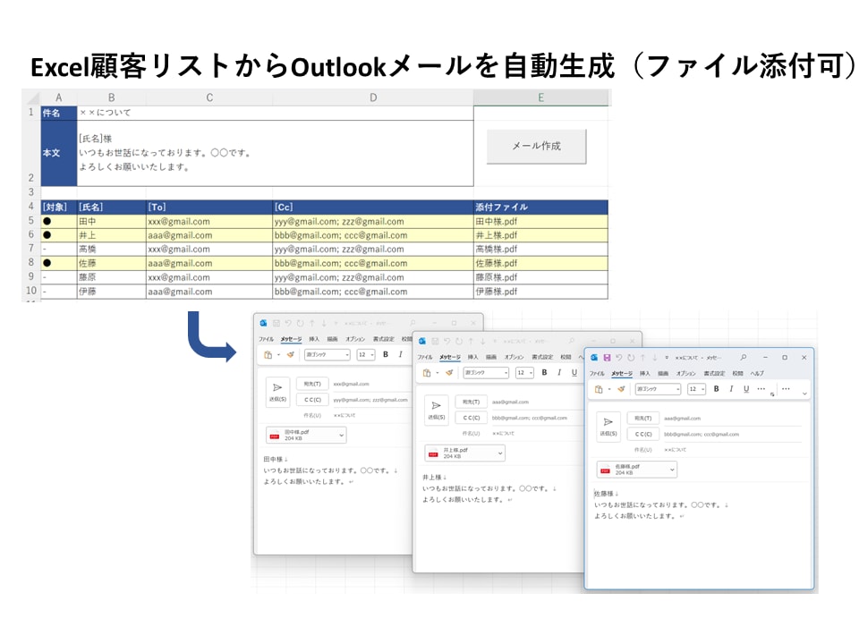 Office系ツール全般の自動化を承ります ルーティーン作業の自動化はお任せください！ イメージ3