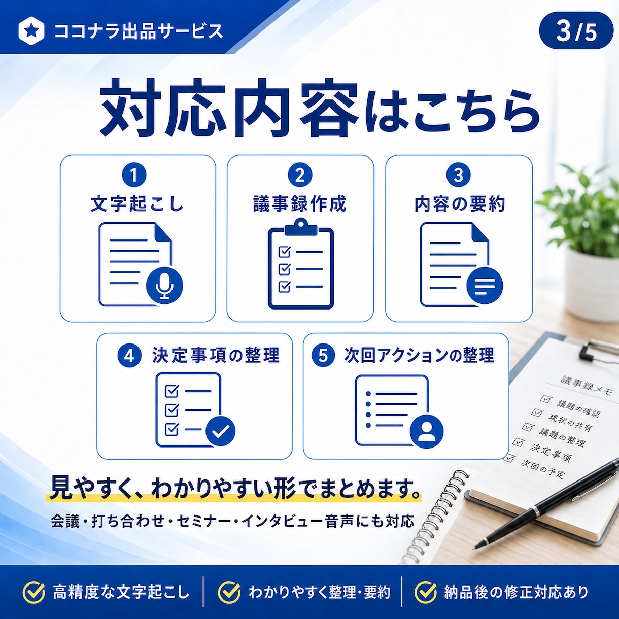 会議音声を議事録にします 録音を送るだけ。議事録作成をお任せください イメージ3