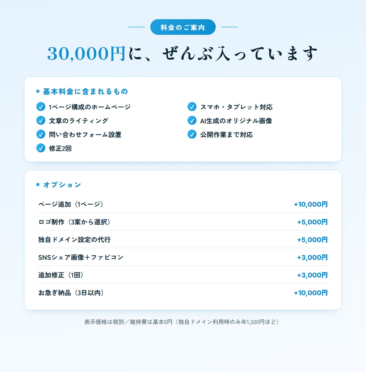 生成AIで洗練されたHPを格安スピード制作します 元営業×AIコンサルが作る、集客につながる1ページ イメージ3