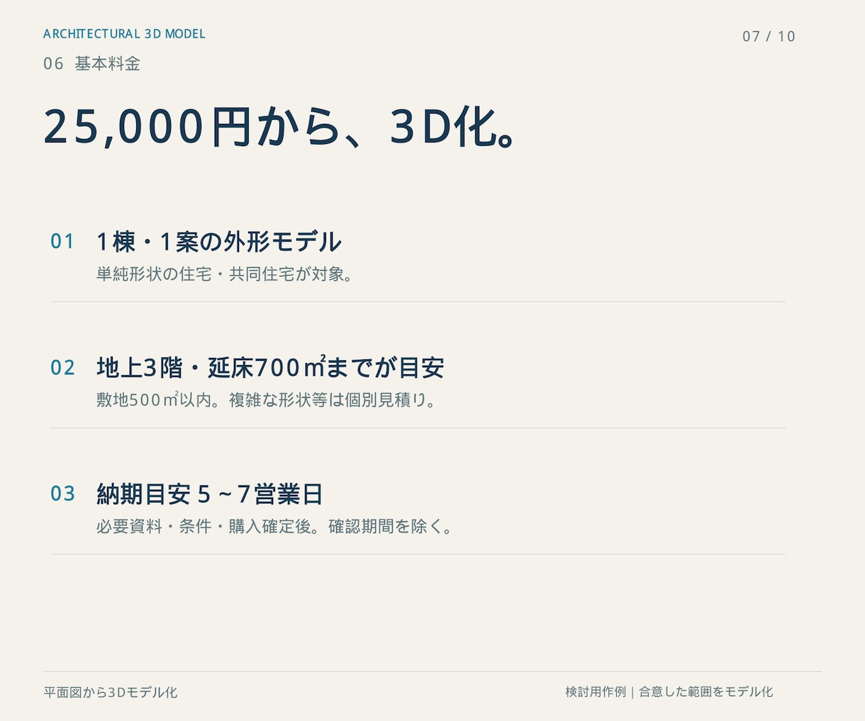 平面図やスケッチを建築3Dモデルにします 建物の高さ・奥行き・形状を、立体でわかりやすく イメージ7