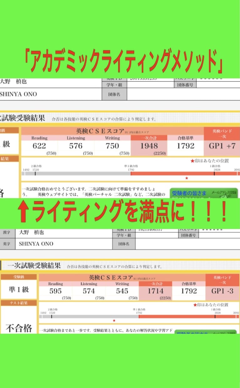 英検準一級のライティングで高得点が取れます 僕が大学で学んだ「アカデミックライティングメソッド」 イメージ1