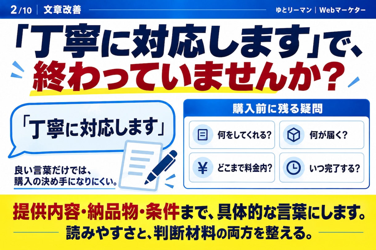 ココナラ出品ページの文章を改善します タイトルからFAQまで、貼るだけの完成文で納品します イメージ2
