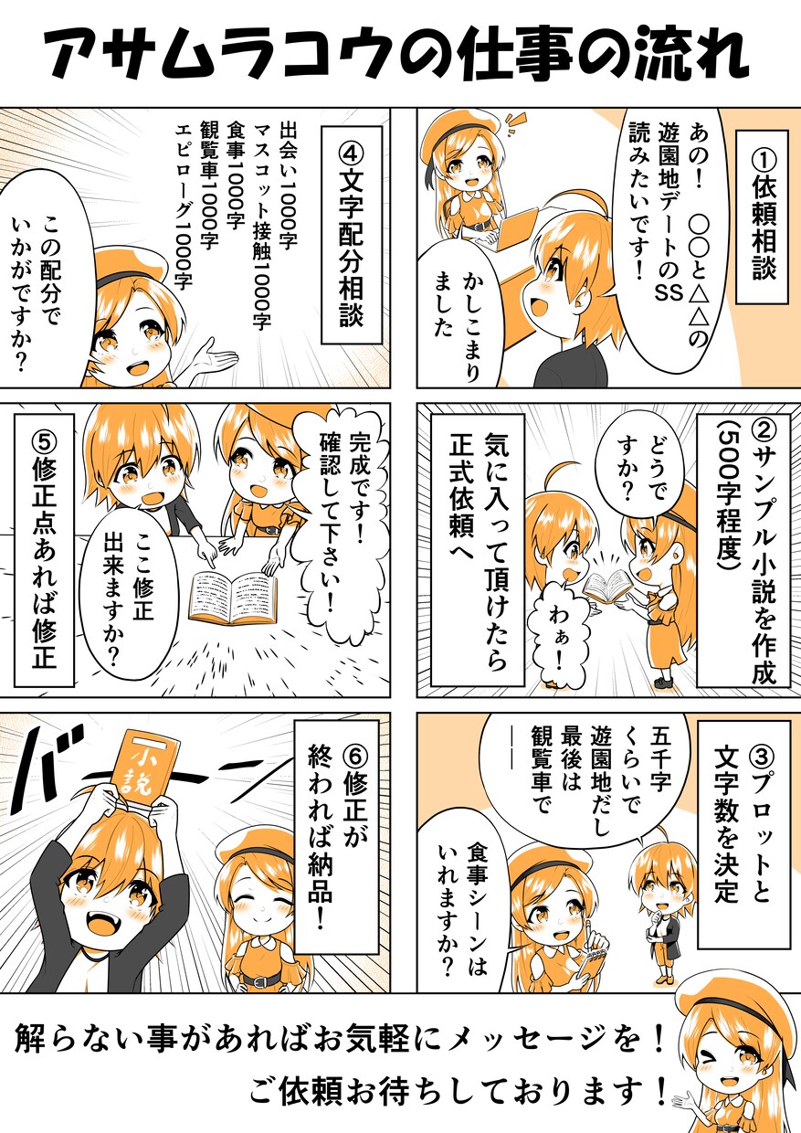 個人観賞用で、一次創作、虹な創作小説執筆致します 3000字程度なら最速1日で（公開は応相談 イメージ2
