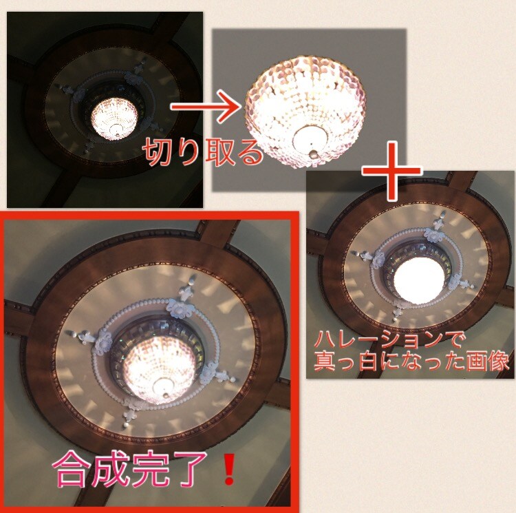 アプリを使って簡単な合成写真をお作いたします お友達、画像SNS、各種イベントなどでちょっと笑えるお手伝い イメージ1