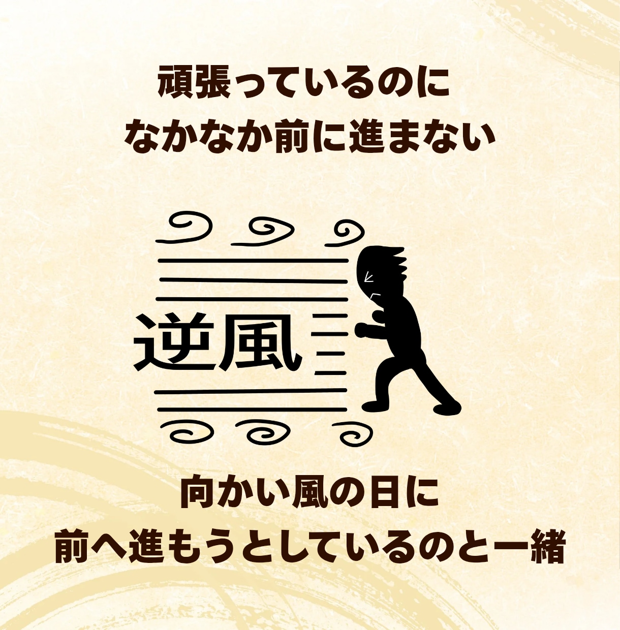 これから半年の運勢とベストな動き方を占います 迷ったときの道しるべ/進むべき時、待つべき時がわかる イメージ4