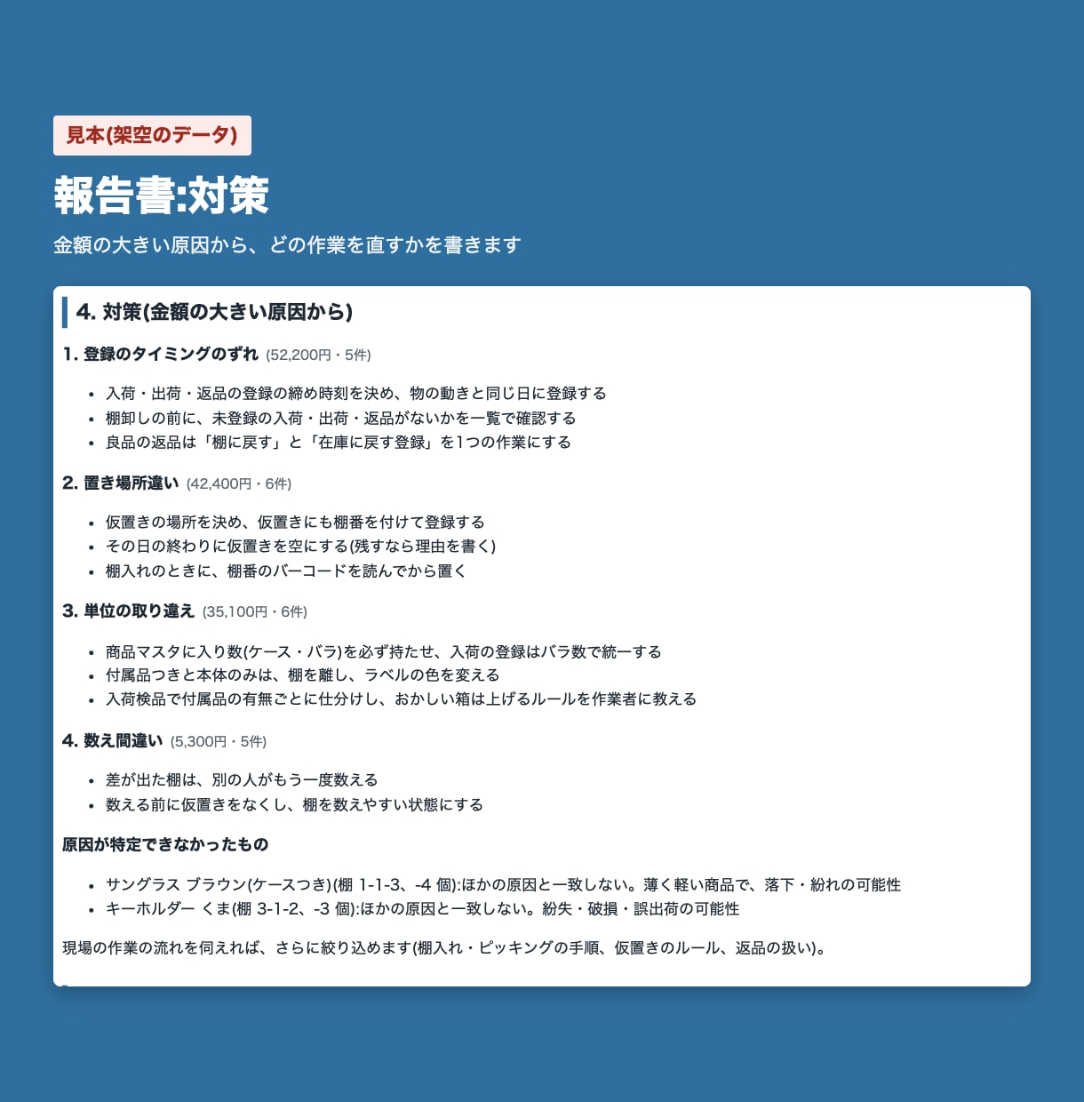 在庫が合わない原因をデータから洗い出します 元Amazon物流センター在庫管理担当が原因と直し方を報告 イメージ3