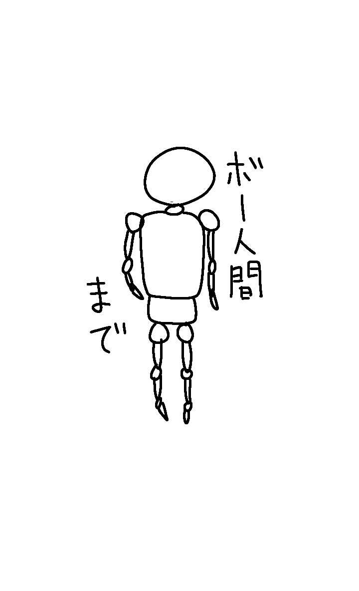 個性派LINEスタンプ16個制作します LINEスタンプを16個発売してお小遣いを稼ぎたい方 イメージ3