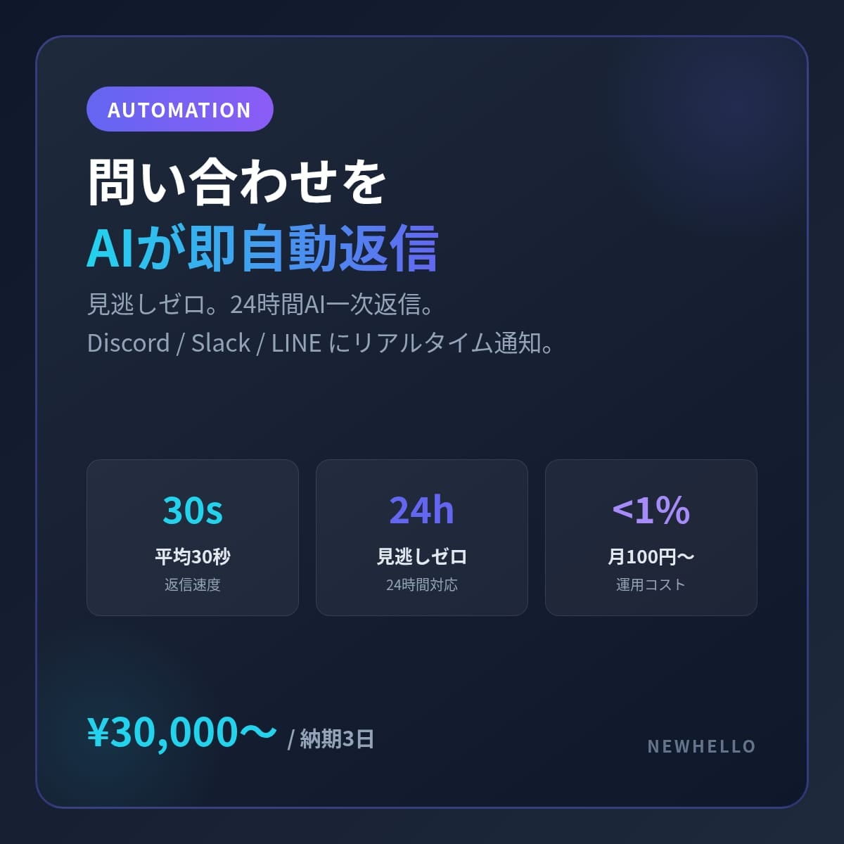 問い合わせをAIが即自動返信します 見逃しゼロ。24時間AI一次返信 イメージ1