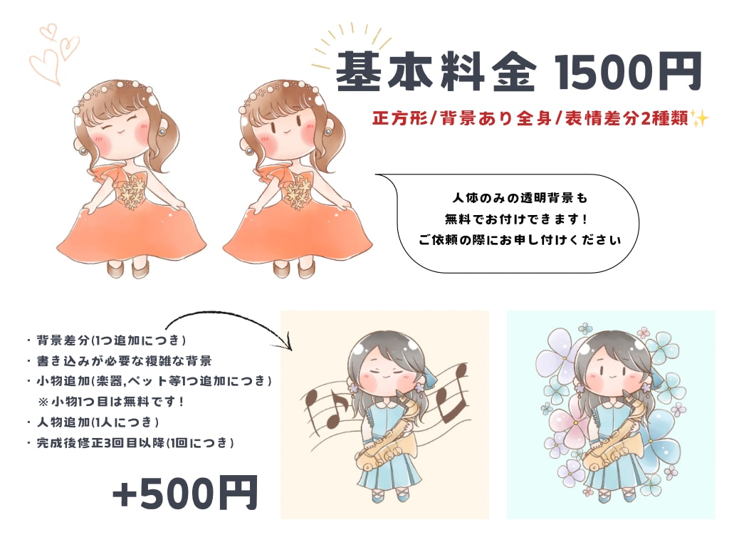 格安&最短即日納品！ゆるふわなイラストお描きします あなただけのゆるふわな可愛いイラストをお描きします！ イメージ2