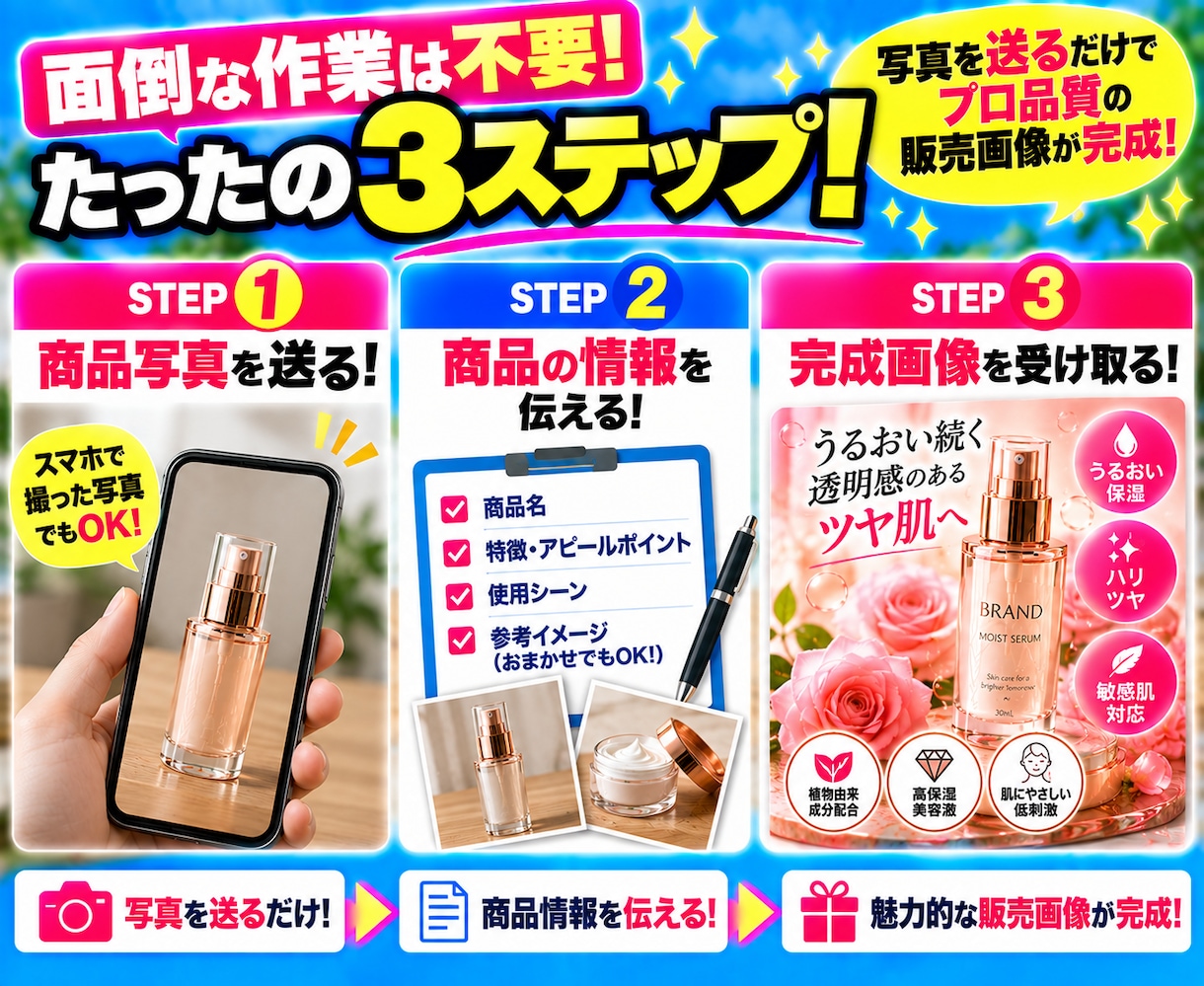 ECサイト用の商品画像を低価格で制作します 纏めてお得！写真を送るだけ。1枚1,500円～最大半額！ イメージ4