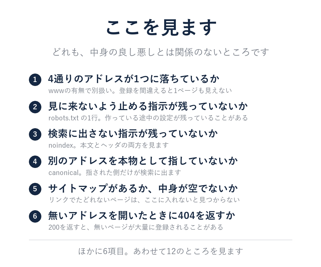 検索に出ない原因を調べて1枚にします ID・パスワード不要｜URLだけで当日お渡し イメージ2