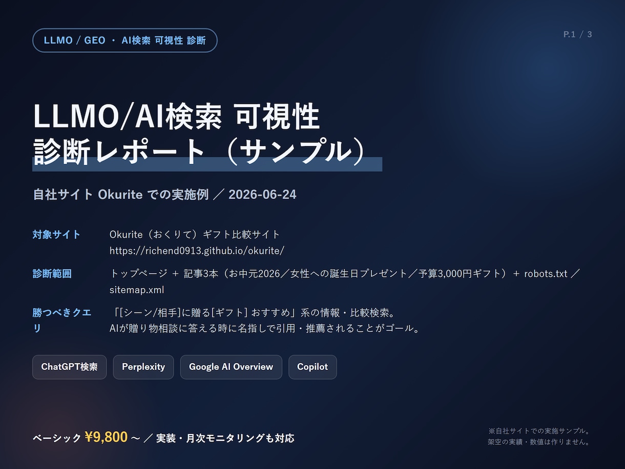 AI検索ChatGPT対策LLMOを診断します ChatGPT等のAI回答に御社を載せます イメージ2