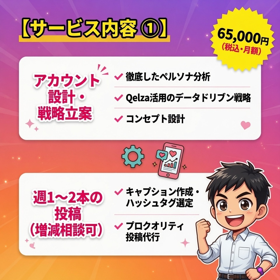 任せるならプロに！Instagram運用代行します SNSのプロがインスタ強化！集客・採用・フォロワー獲得を支援 イメージ2