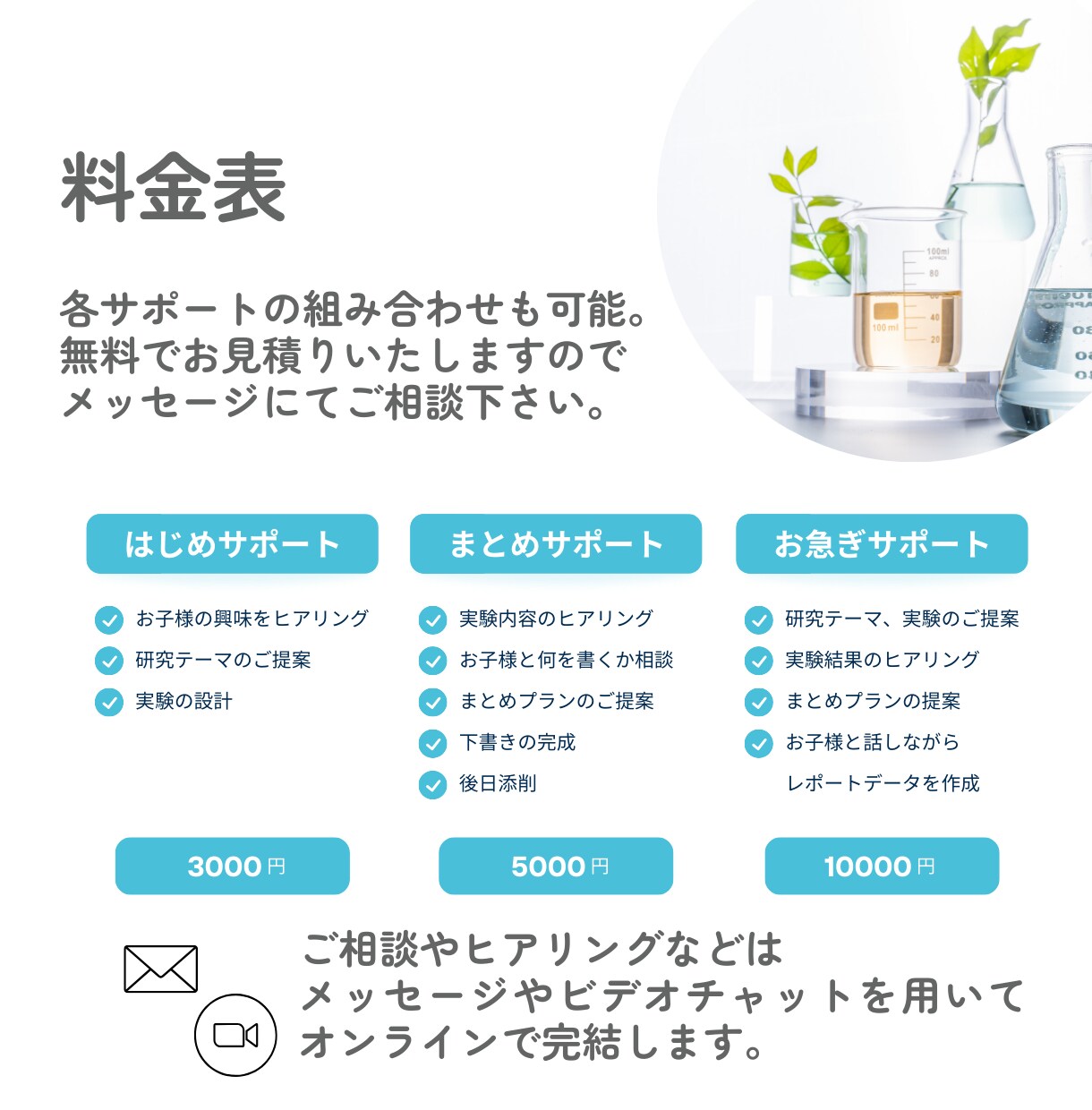 夏休みの自由研究お手伝いします 現役理系ライターがお子様の興味をもとに自由研究をサポート！ イメージ4
