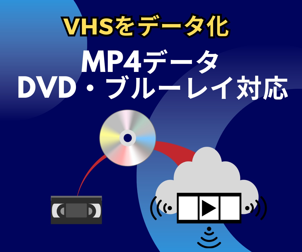VHSビデオやカセットテープをデータ化します チャプターやメニュー作成も可能 イメージ1