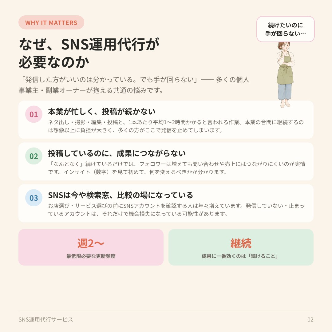 SNS運用・リール編集を代行します SNSのことは、全部おまかせ。 イメージ2