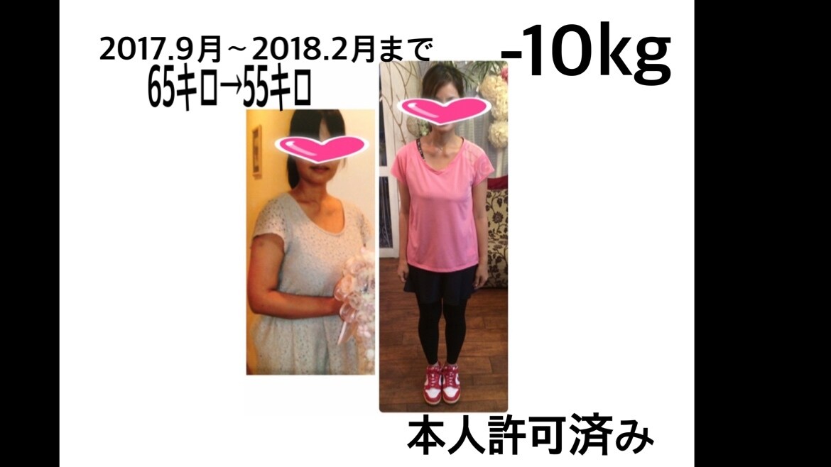 10キロ減のお手伝い！誰よりも楽して痩せちゃいます きつい、辛いは続きません。楽ちん、楽しい、できそうを貴方に！ イメージ1