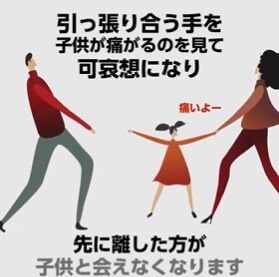 子供を連れ去られた方の支えになります 現状の法改正に期待するしかないですが今の悩みをお聞きします。 イメージ1