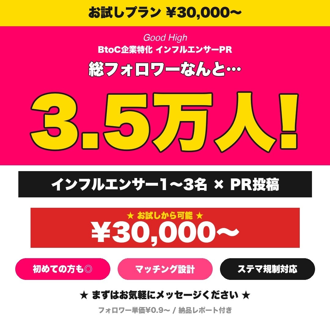 Z世代特化インフルPR1～3名で代行します Trialプラン/Z世代EC運営者のお試し認知プラン イメージ1