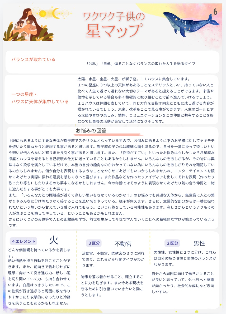 子供のホロスコープ解読から相談まで受付けます ★星よみ★子供の特性•才能を読み解きます！０〜７歳 イメージ5