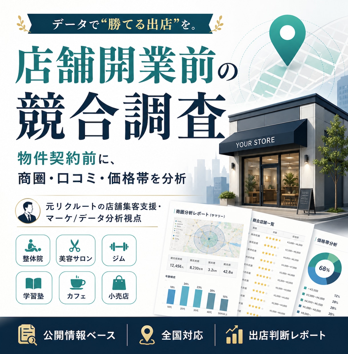 店舗開業前に周辺競合と勝ち筋を調査します 商圏・口コミ・価格・メニューを分析し、出店判断レポートを作成 イメージ1