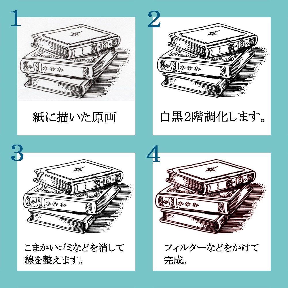 アンティーク調ペン画のイラスト描きます 用途はいろいろ！外国の古書のようなロマンチックなイラスト イメージ2