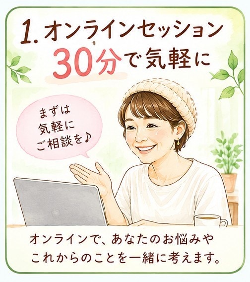 無理せず続けられる食の整え習慣をナビゲートします 自分を知って心地よく！人生を楽しむ習慣を身につけよう！ イメージ2