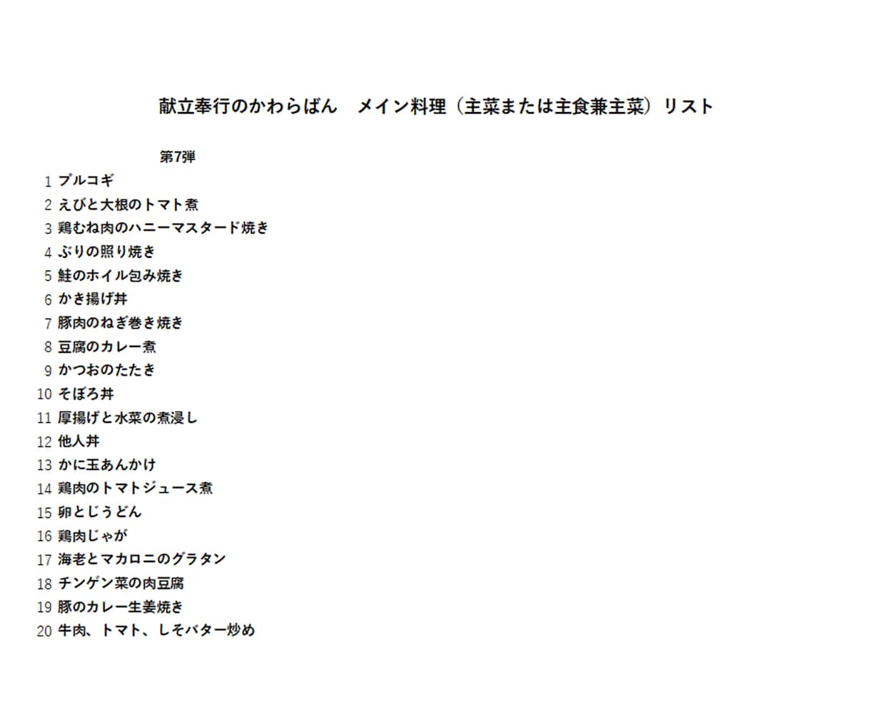 タグ付きで便利な献立集お譲りします 中学家庭科レベルの栄養バランスで簡単な料理 イメージ5