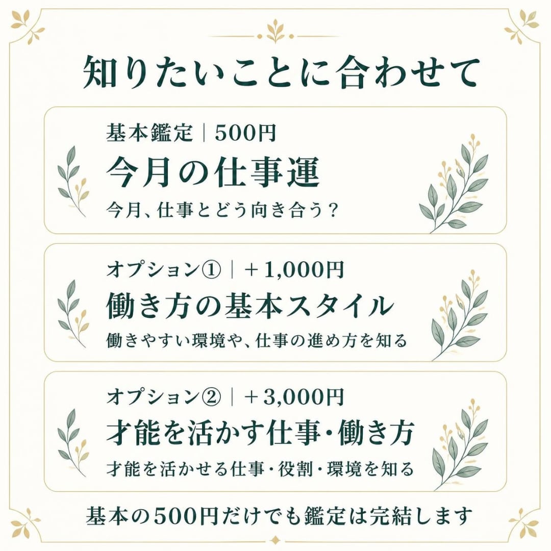 今月の仕事運と活かし方を四柱推命で鑑定します 今月の仕事の流れを知りたい方へ、行動のヒントを届けます イメージ7