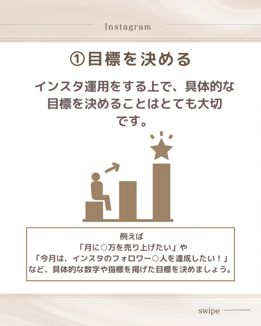 Instagram投稿2投稿分画像作成いたします 集客アップ/画像作成/Canva イメージ4
