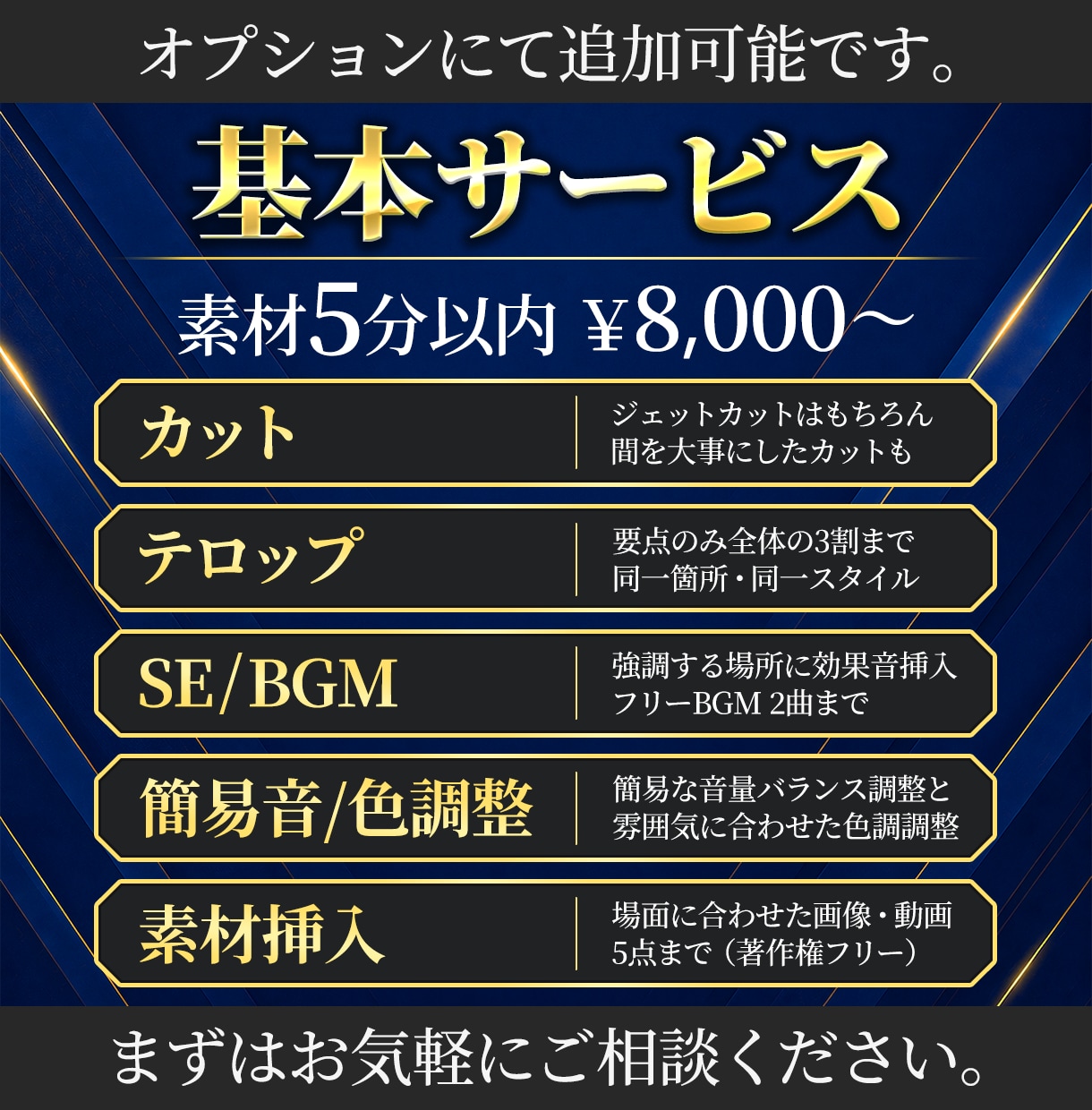 高品質！丁寧に動画編集いたします 【実績多数】ご希望に合わせた丁寧&柔軟な編集・丸投げも対応！ イメージ2