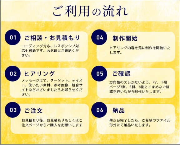 売上、集客UP！高品質で効果的なLP制作します 訴求力のあるLPであなたのビジネスに貢献します！ イメージ2
