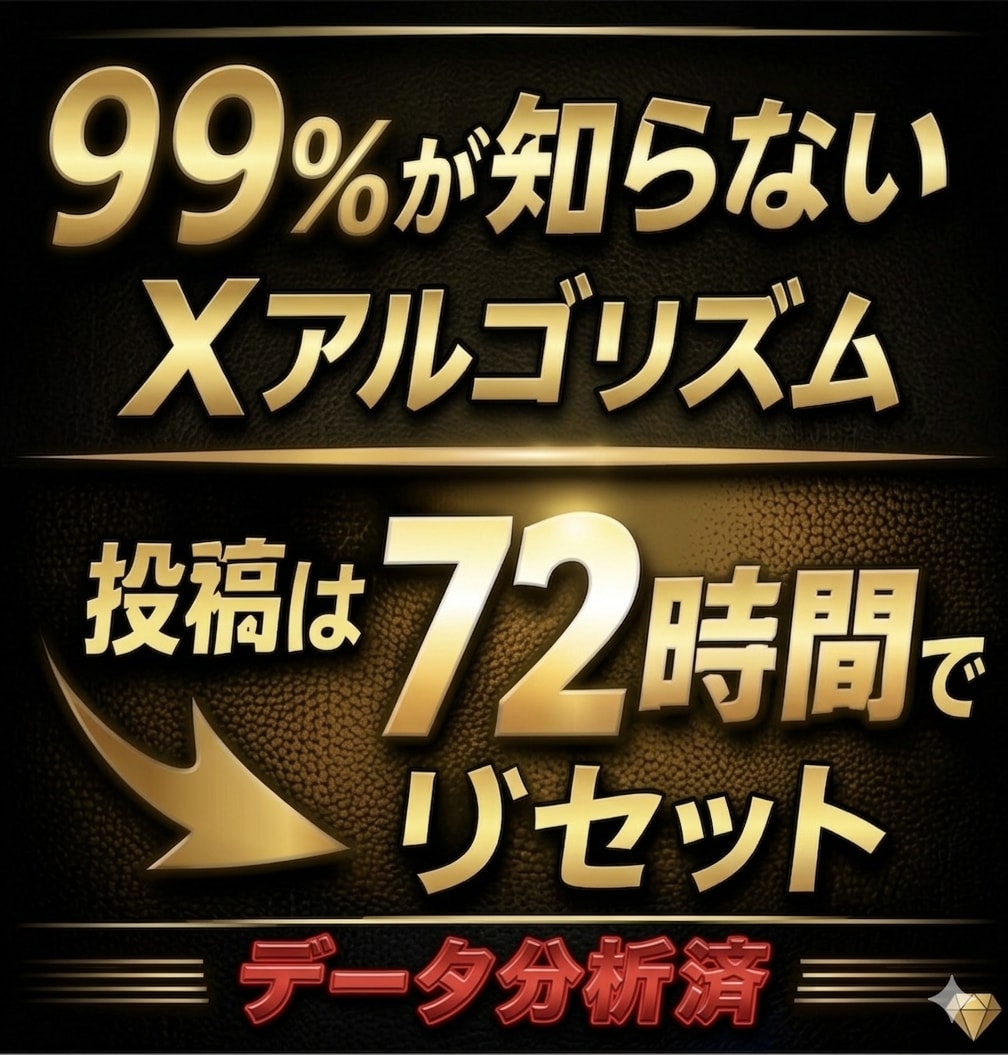 Ｘ加速ブースト｜ポストを30日初動拡散で加速します 初動ブーストでアルゴリズムに乗せます イメージ5