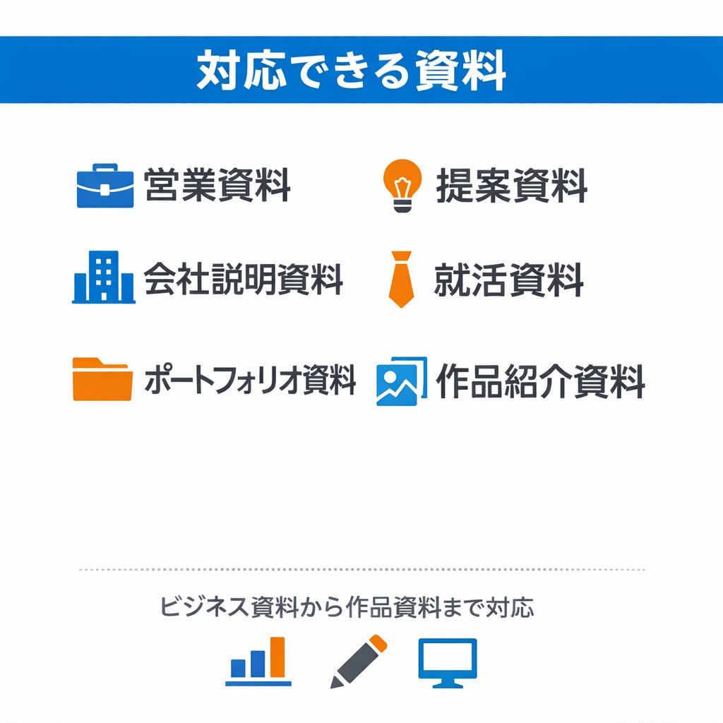 プレゼン資料を低価格で作成します 営業・提案・ポートフォリオ資料対応 イメージ3
