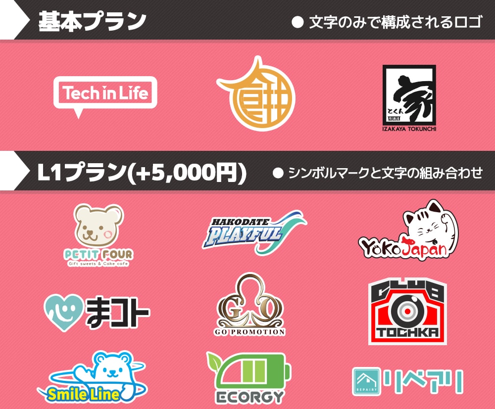 ロゴマーク作成・ショップカード・キャラクターロゴデザイン イメージ2