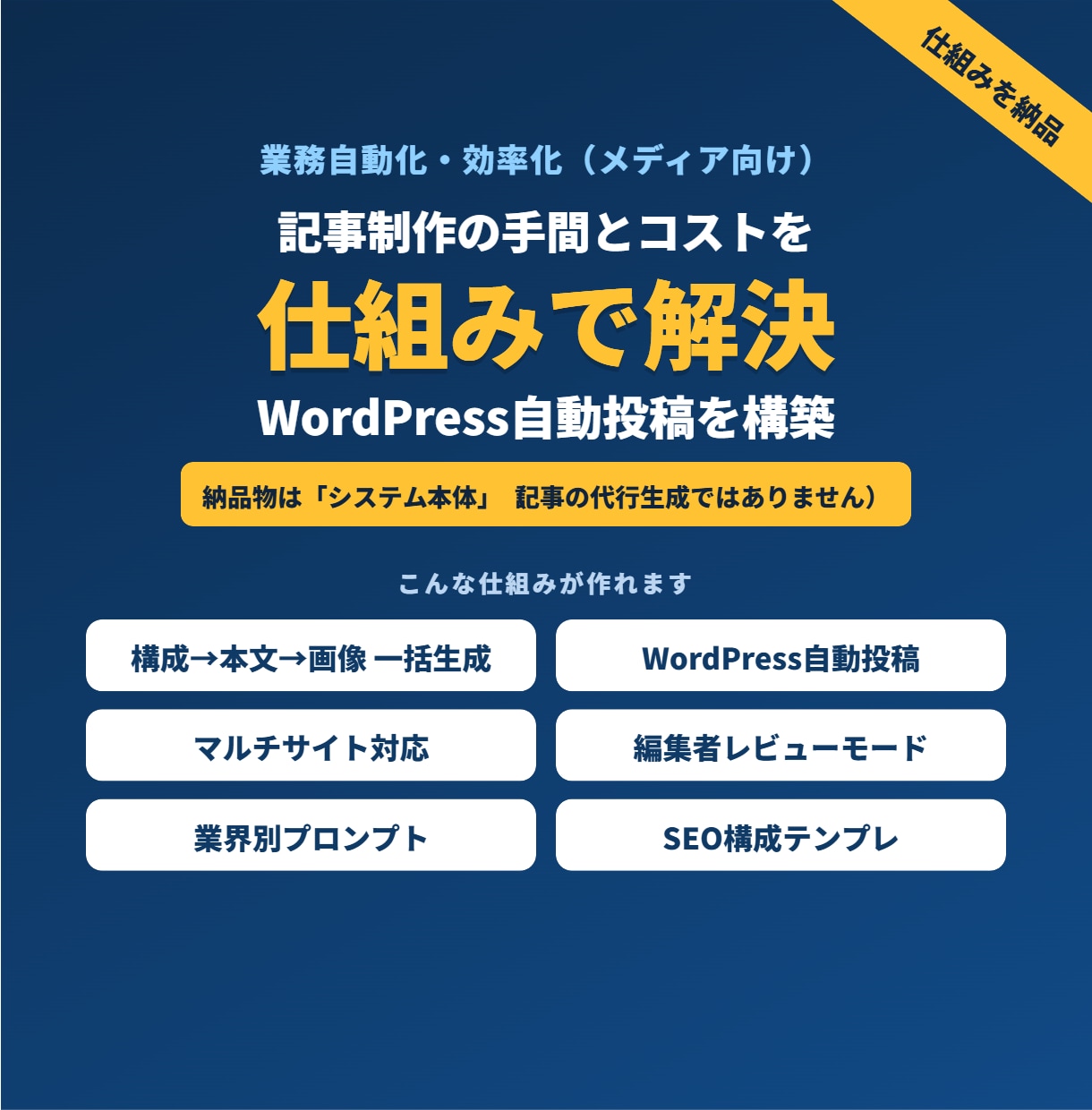 記事量産・WordPress自動投稿を構築します 記事制作のコストと手間を、仕組みで減らします イメージ1