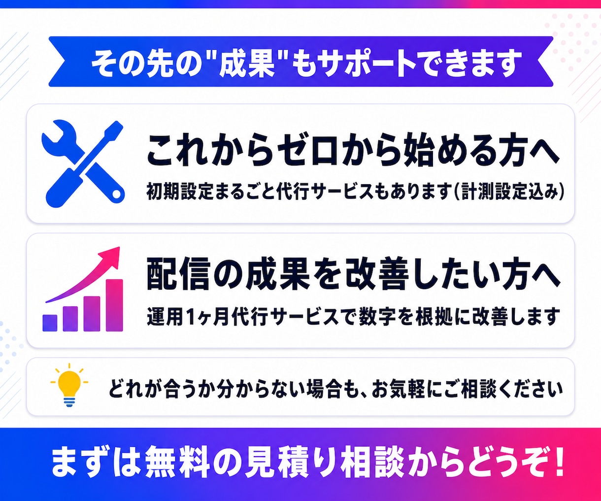 Meta広告のCV計測・GTM設定を整えます 出品記念|先着3名様限定 5,000円→3,000円で対応 イメージ4