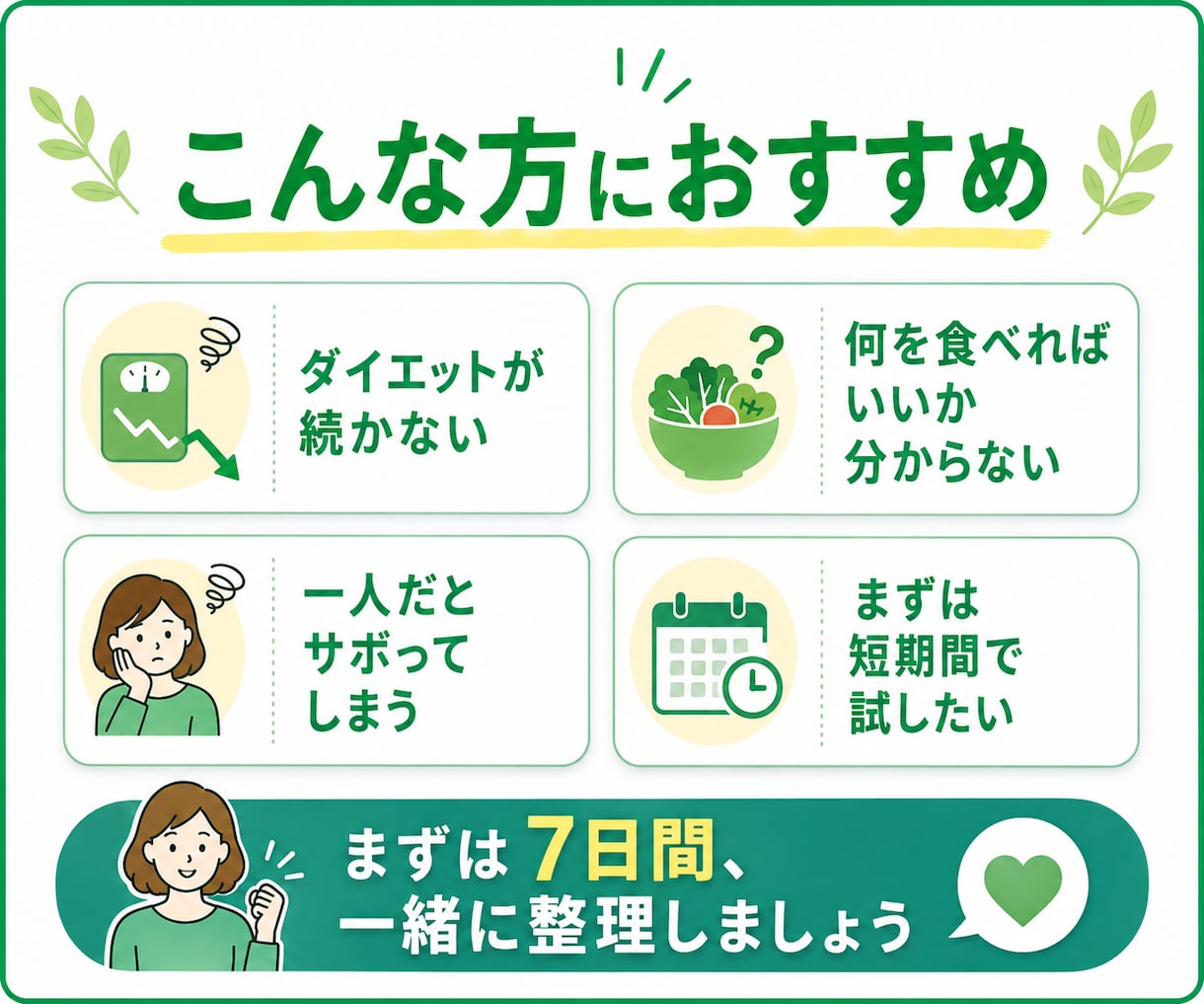 初めての方へ！｜7日間ダイエット伴走します 毎日の助言で自分に合う痩せ方を一緒に見つけましょう！ イメージ3