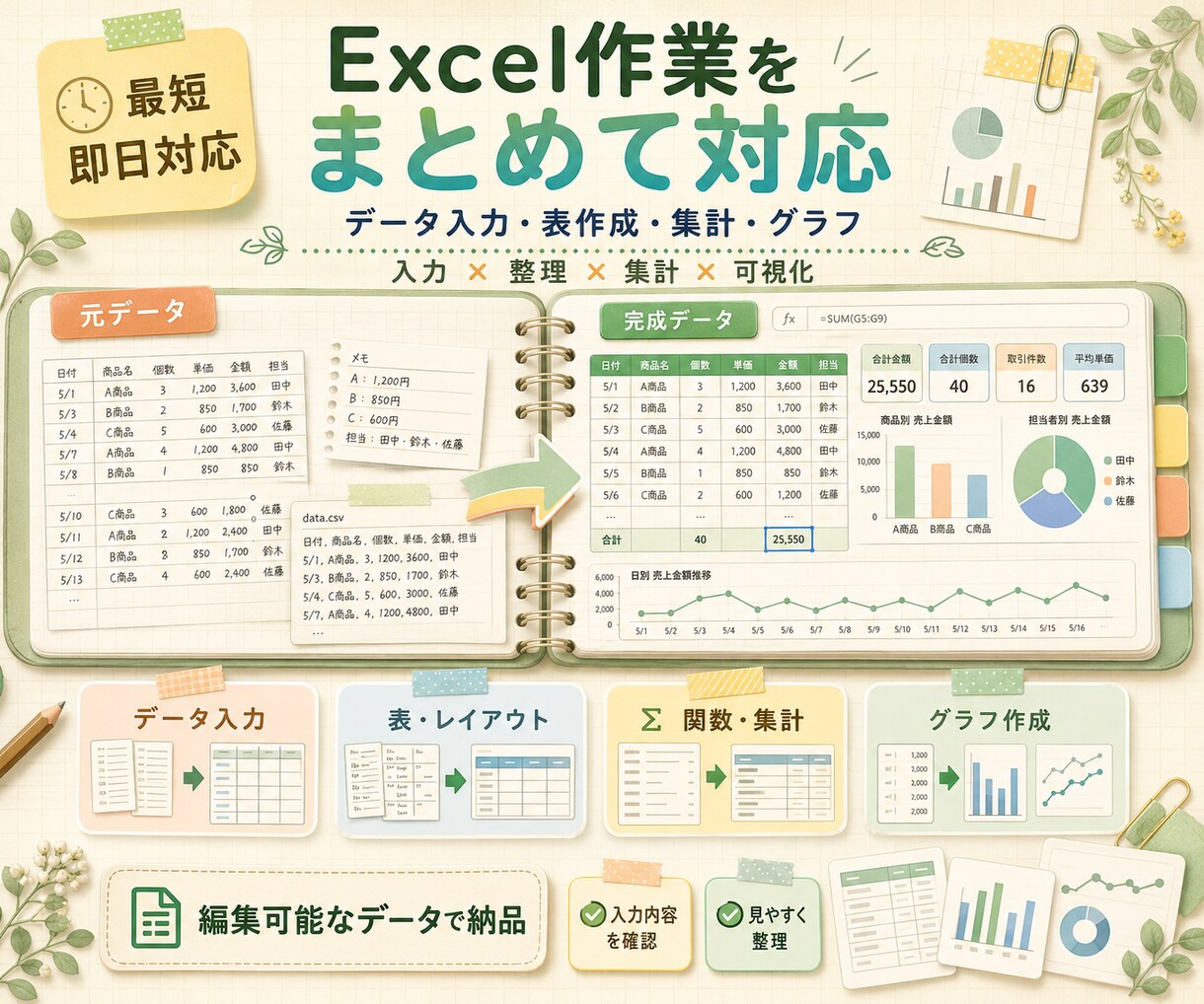 PDFや画像の表をExcelに入力します 見やすい表に整え、編集可能な形式で納品します イメージ1