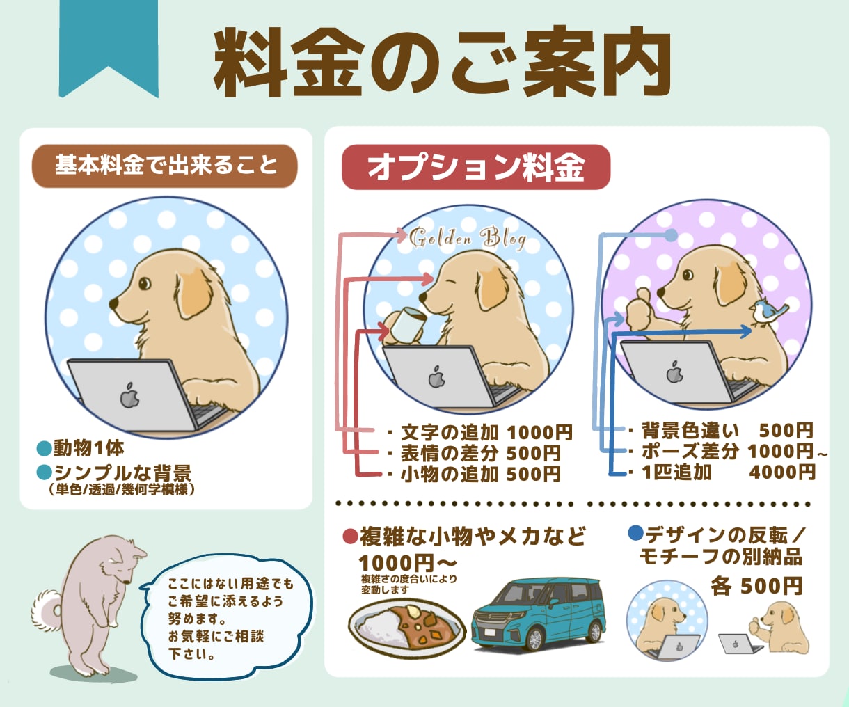 商用OK◎グッズ・販促に！動物イラスト制作します アイコン・ロゴ・ステッカーなど用途から丁寧にヒアリングします イメージ9